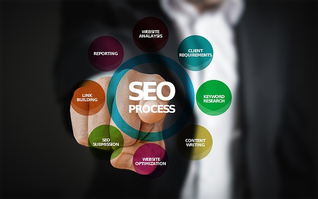 Local SEO vs. global SEO: scegliere la strategia giusta per il tuo business